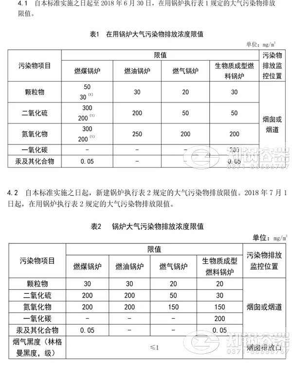 廣東2018最新鍋爐燃氣鍋爐氮氧化物排放標準