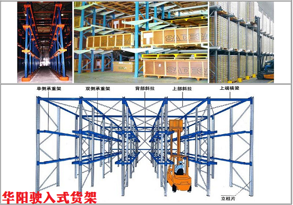 駛入式貨架